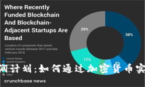Tokenim分润计划：如何通过加密货币实现稳定收益