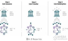 冷转不了的原因及解决方法详解