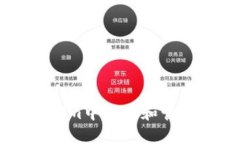如何在Tokenim中查看和管理数据及图片
