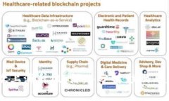 以太坊坎上海升级：深入分析影响与未